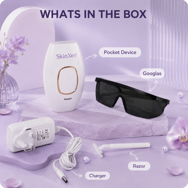 Whats in the Box